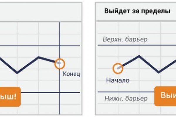 Актуальный адрес кракена