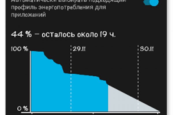 Актуальная ссылка на кракен